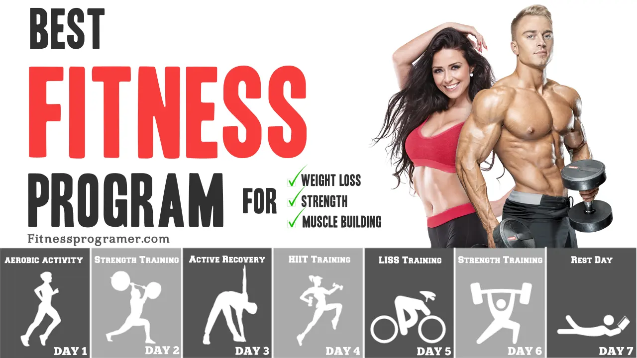 The Best Fitness Programs for Beginners to Advanced